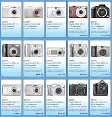   Digital Cameras Canon   popular in    