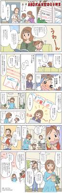 ABO式血液型の画像6