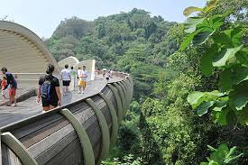 Explore Vacation Places by