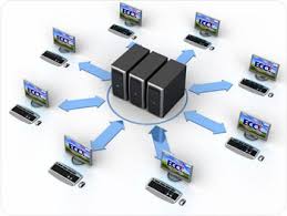 ECCT's Thin Client Computing, - via Daymix