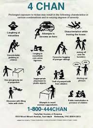 exposure to 4chan - via Daymix