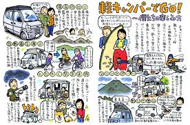 乗り物のイラストに関しましては