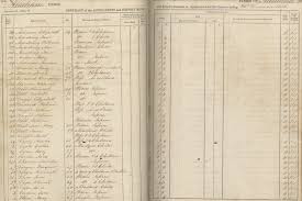      Application and  Report Book   