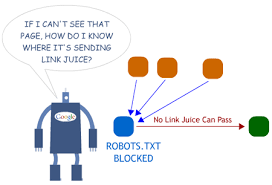 superior to robots.txt.