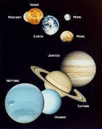 NASA photos of the planets - via Daymix