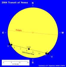 8 2004 - via Daymix