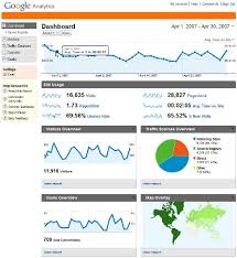 Google Analytics Gets a Makeover
