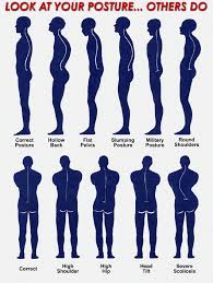 Look at your posture... others - via Daymix