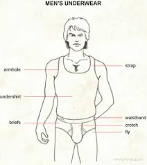 Men underwear