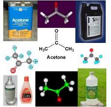 The Complete Guide to  Acetone 