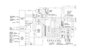 Central processing unit (CPU) - via Daymix