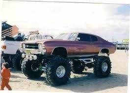 Image <b>Chevelle</b> SS Picture