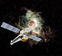 Chandra X-ray Observatory - via Daymix