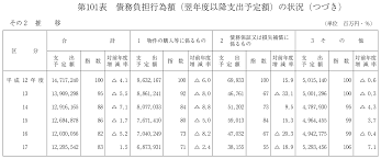 翌年度の画像2