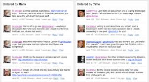 Twitority &amp; Twithority Rank - via Daymix
