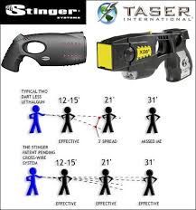 Taser