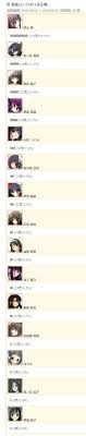 黒髪ロングNO.1決定戦