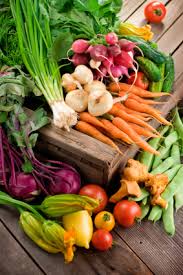 Report: A Week of Raw Food - via Daymix