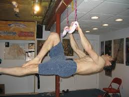 core stabilizer muscles is - via Daymix