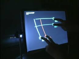 Multitouch - via Daymix