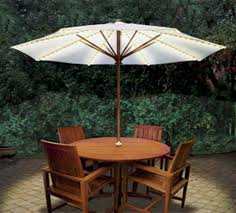 Patio Umbrellas - via Daymix