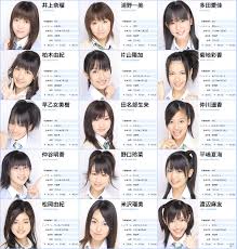 所属事務所の画像7