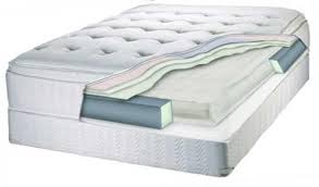 Please see Sp Air Bed page for