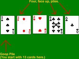 This is your Goop pile.