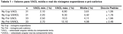 http://www.scielo.br/img/revistas/rcefac/v11n2/a19tab01.gif