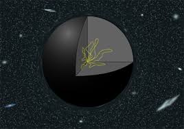 Structure of a Black Hole