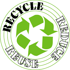 Recycling and Reuse - via Daymix