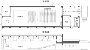 平面図・断面図