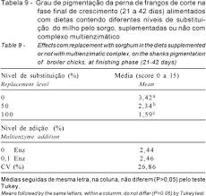 http://www.scielo.br/img/revistas/rbz/v35n3/30074t9.gif