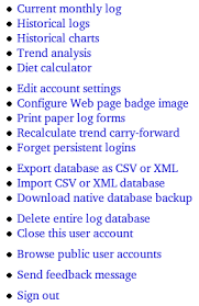  The Hacker's Diet  Online: