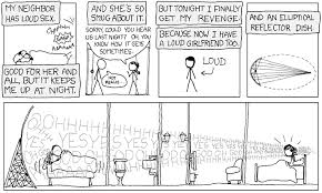 xkcd: Loud Sex