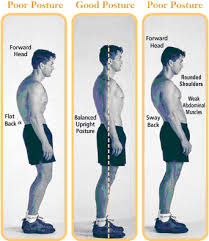 How to know if your posture - via Daymix