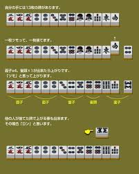 麻雀の役（「麻雀Flash」で採用