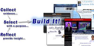 What are e-Portfolios all