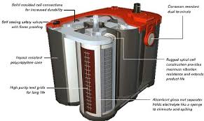 as x26quot deep cycle x26quot batteries