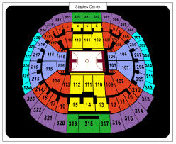 Los Angeles Kings at Staples - via Daymix
