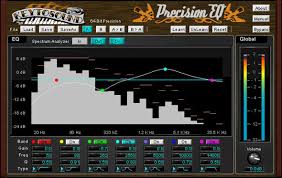 The Precision  EQ  