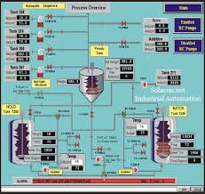 factory automation terminal - via Daymix
