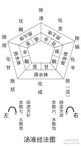 [ 本帖最后由高天上流云