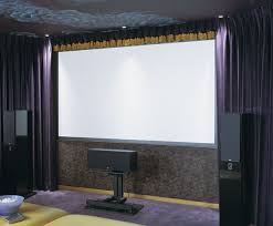 Fixed Projection Screens