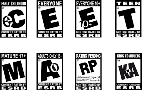 ESRB - StrafeRight Image Host