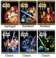 the Star Wars Prequels