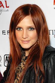 File:Ashley Simpson 2008.jpg - via Daymix