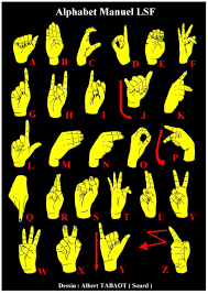 http://www.usm67.org/alphabet/alphabet.html
