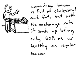   canadian   bacon