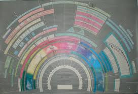 ElectroMagnetic Spectrum - via Daymix